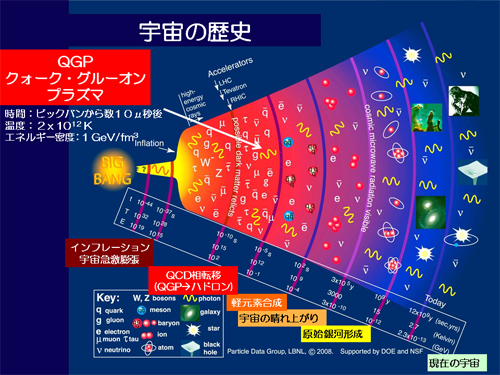 トリリオンゲーム 76話